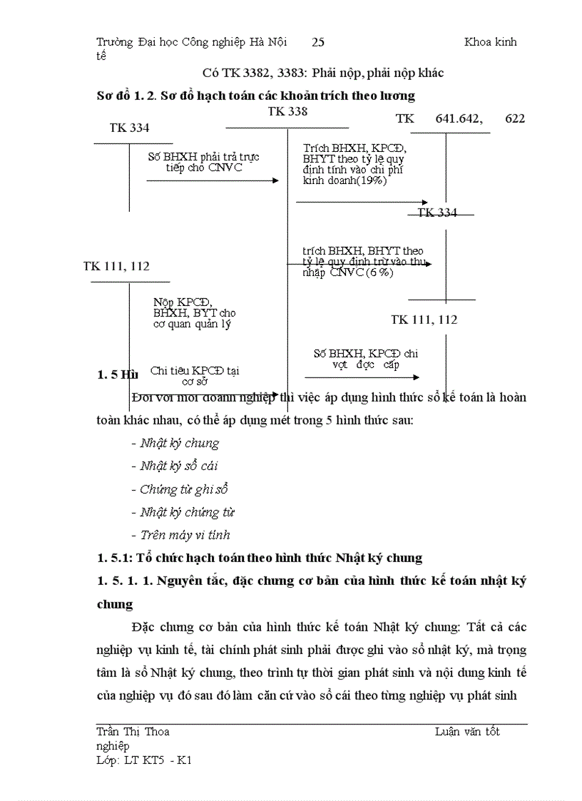 image for page Hoàn thiện công tác kế toán tiền lương và các khoản trích theo lương tại Công ty TNHH T&A