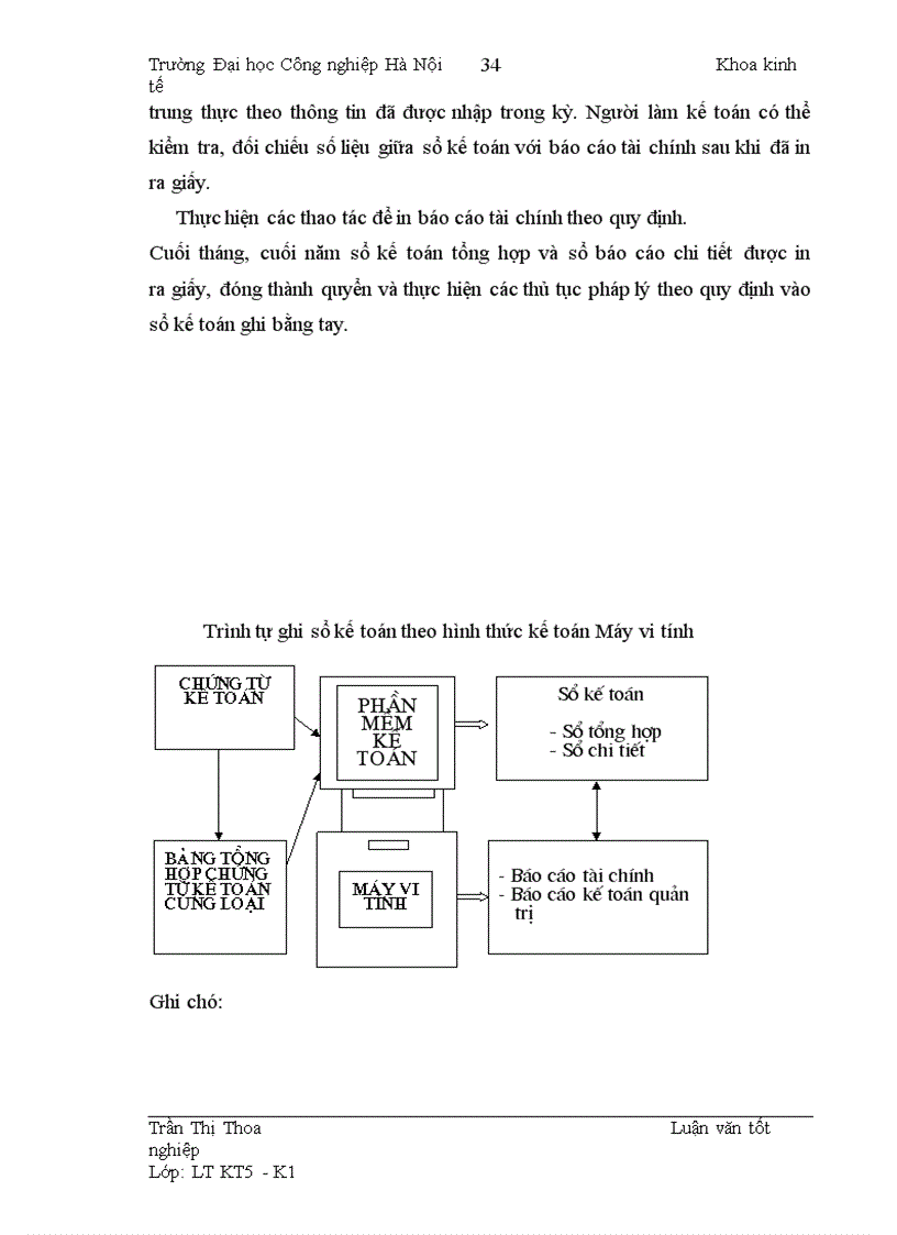 image for page Hoàn thiện công tác kế toán tiền lương và các khoản trích theo lương tại Công ty TNHH T&A