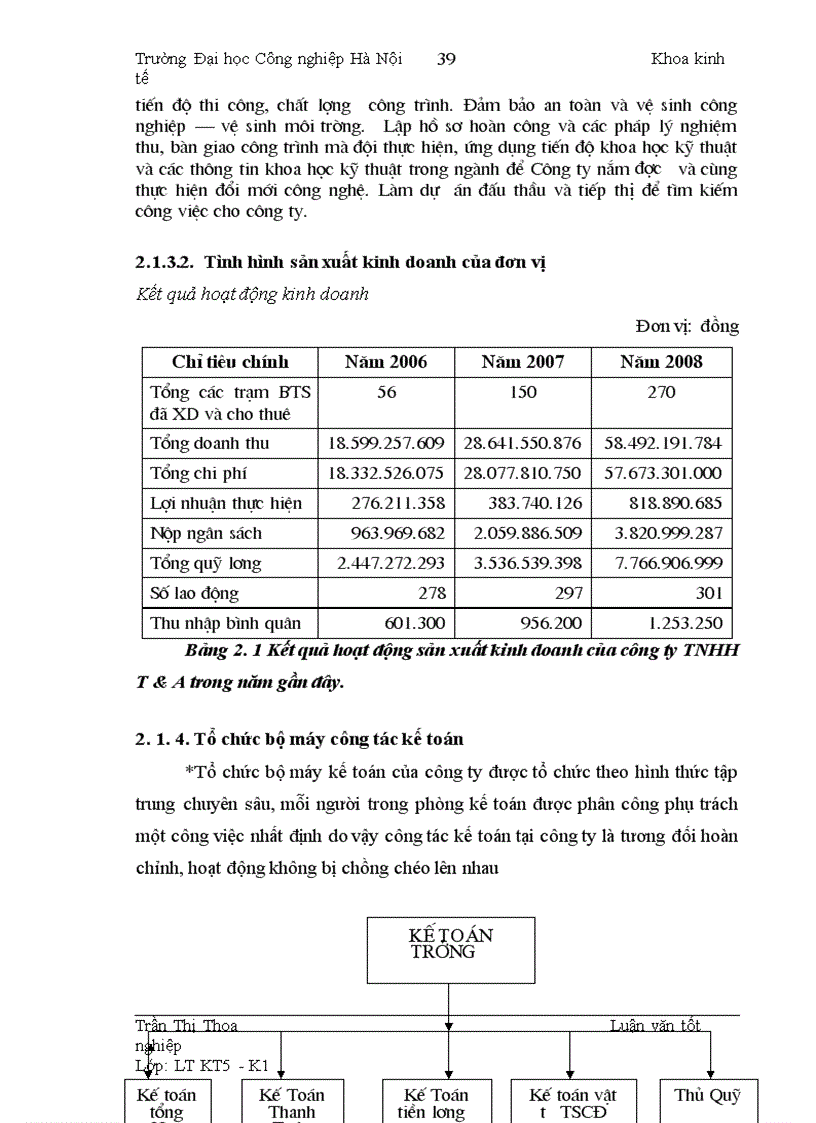 image for page Hoàn thiện công tác kế toán tiền lương và các khoản trích theo lương tại Công ty TNHH T&A