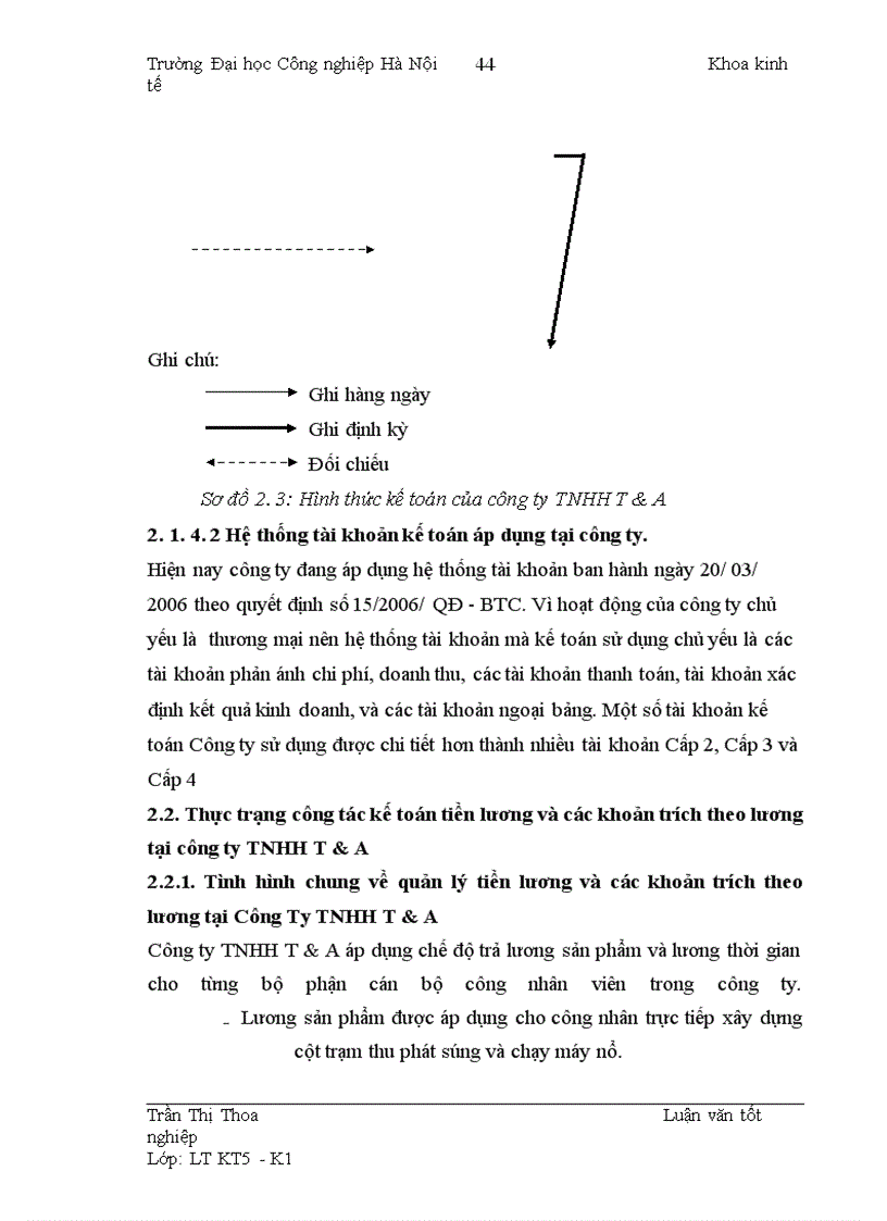 image for page Hoàn thiện công tác kế toán tiền lương và các khoản trích theo lương tại Công ty TNHH T&A