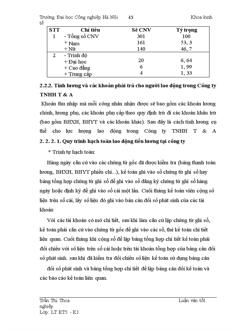 image for page Hoàn thiện công tác kế toán tiền lương và các khoản trích theo lương tại Công ty TNHH T&A