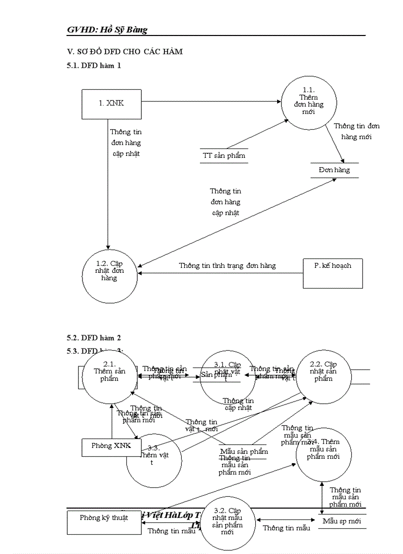 image for page Quy trình sản xuất linh kiện điện tử