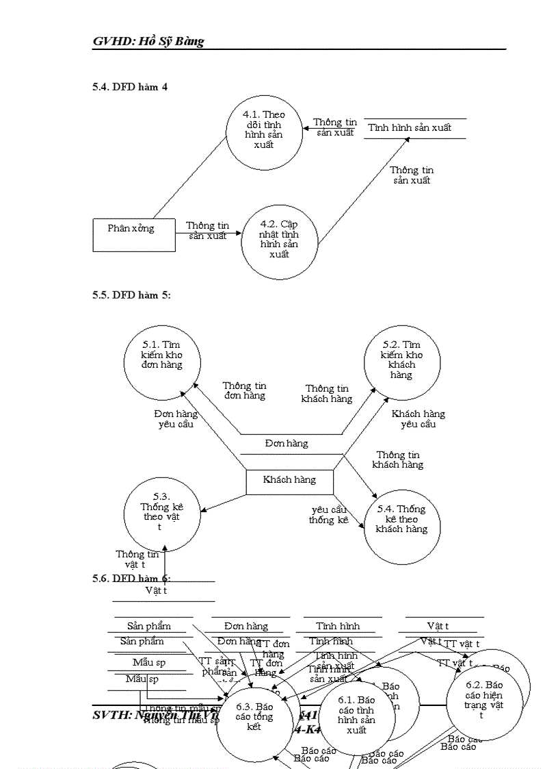 image for page Quy trình sản xuất linh kiện điện tử