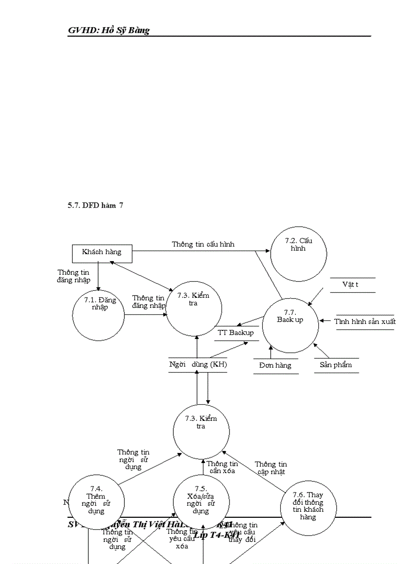 image for page Quy trình sản xuất linh kiện điện tử