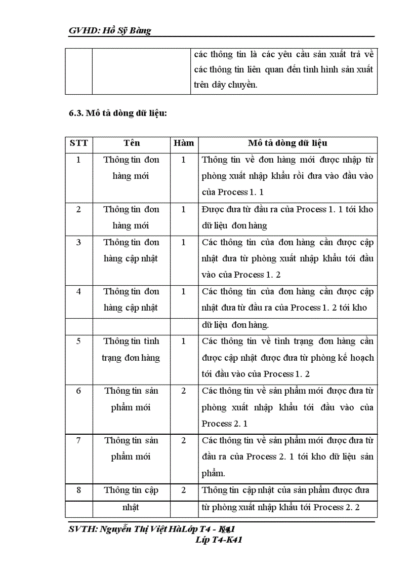 image for page Quy trình sản xuất linh kiện điện tử