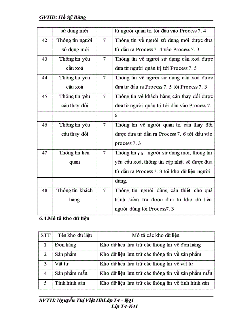 image for page Quy trình sản xuất linh kiện điện tử