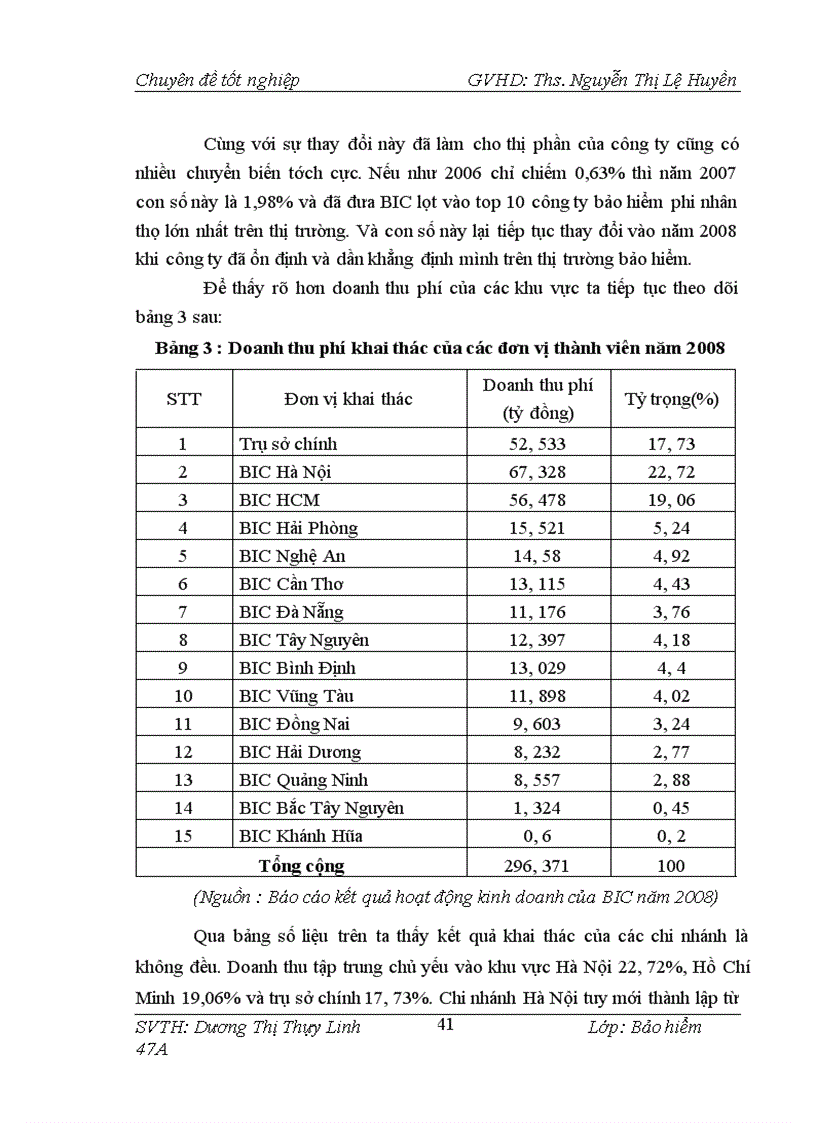 image for page Một số giải pháp nhằm thúc đẩy triển khai nghiệp vụ bảo hiểm hoả hoạn và các rủi ro đặc biệt tại BIC