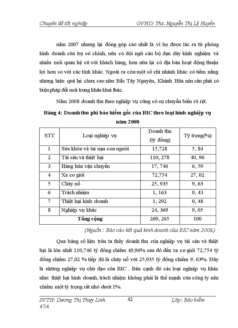image for page Một số giải pháp nhằm thúc đẩy triển khai nghiệp vụ bảo hiểm hoả hoạn và các rủi ro đặc biệt tại BIC