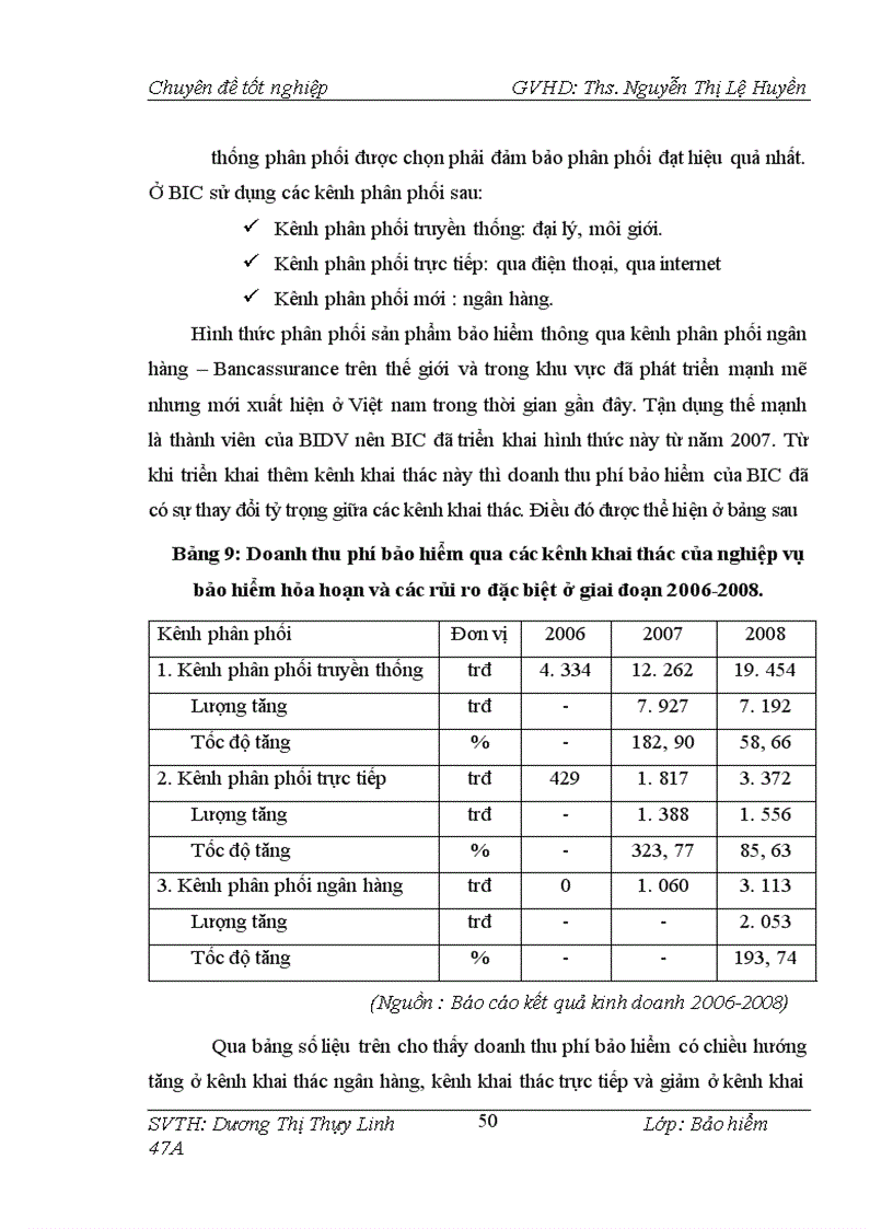 image for page Một số giải pháp nhằm thúc đẩy triển khai nghiệp vụ bảo hiểm hoả hoạn và các rủi ro đặc biệt tại BIC