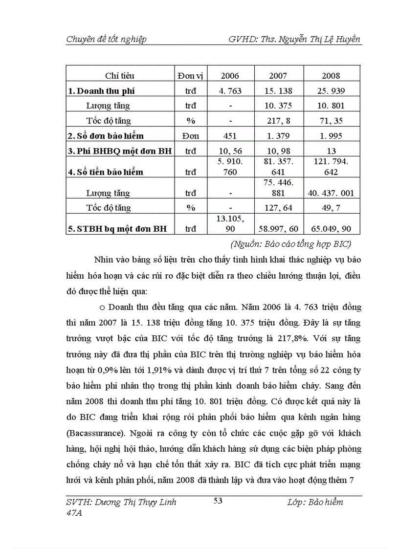 image for page Một số giải pháp nhằm thúc đẩy triển khai nghiệp vụ bảo hiểm hoả hoạn và các rủi ro đặc biệt tại BIC