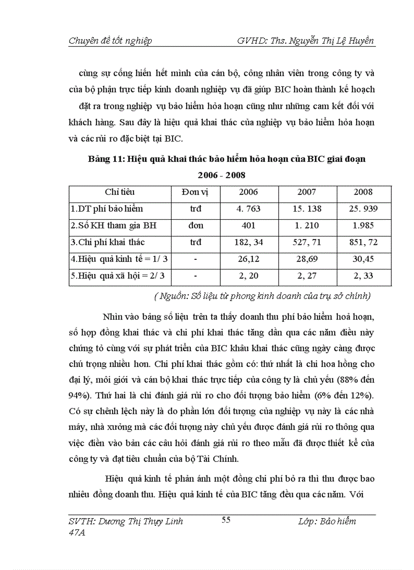 image for page Một số giải pháp nhằm thúc đẩy triển khai nghiệp vụ bảo hiểm hoả hoạn và các rủi ro đặc biệt tại BIC