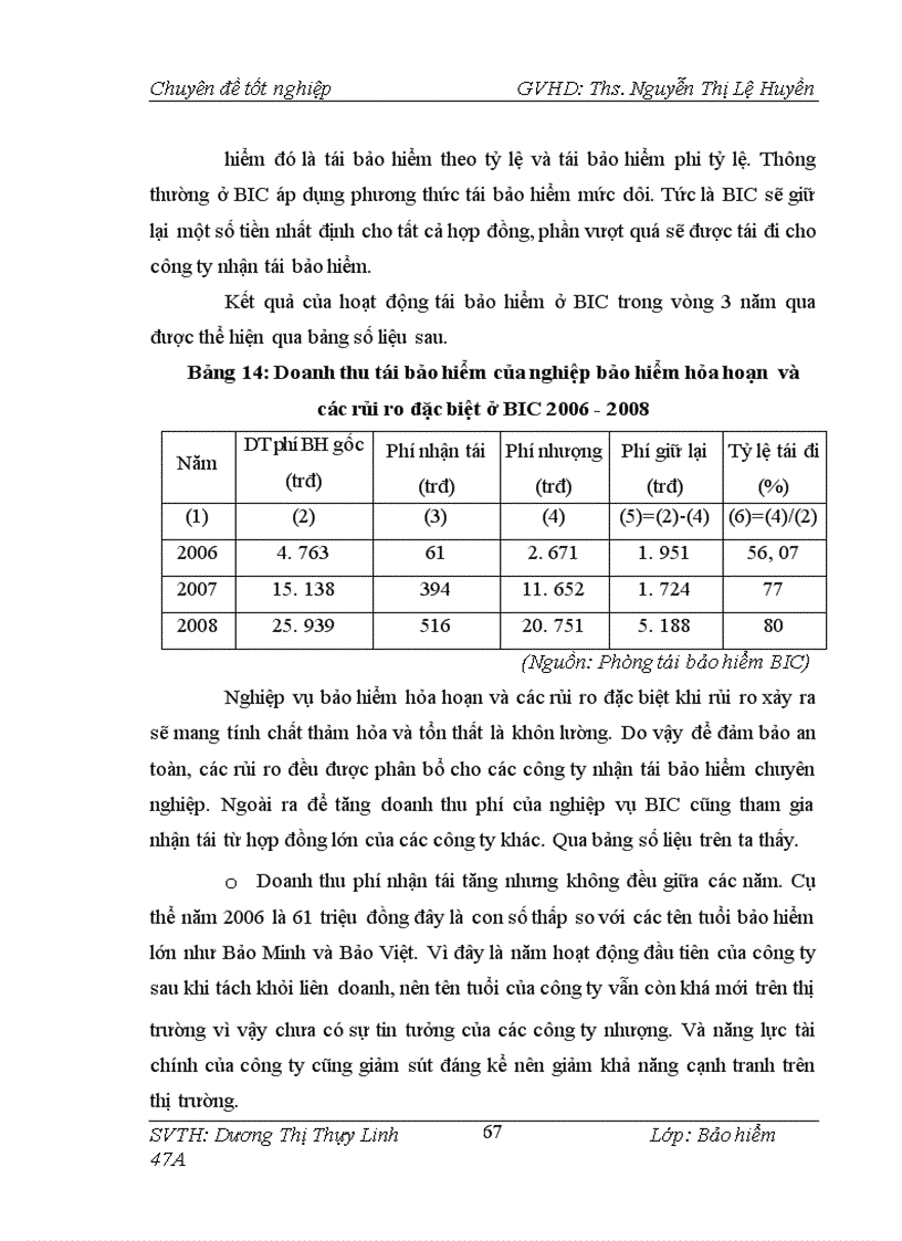 image for page Một số giải pháp nhằm thúc đẩy triển khai nghiệp vụ bảo hiểm hoả hoạn và các rủi ro đặc biệt tại BIC