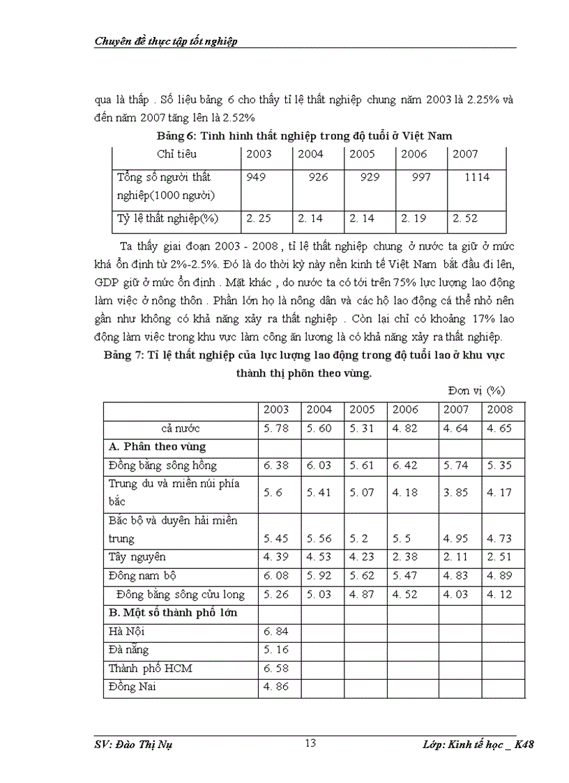image for page Định hướng và các giải pháp nhằm giải quyết tình trạng thất nghiệp và tạo nhiều công ăn việc làm cho người lao động
