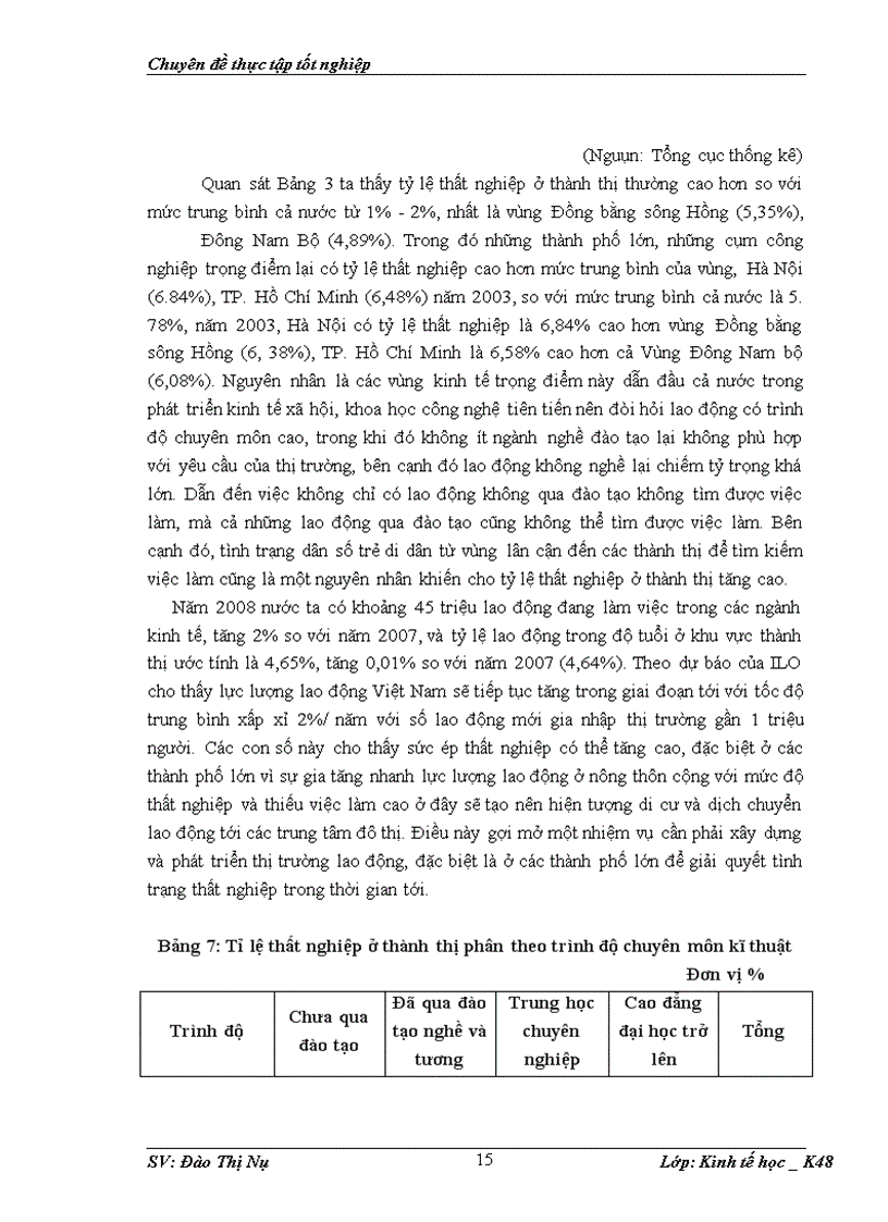 image for page Định hướng và các giải pháp nhằm giải quyết tình trạng thất nghiệp và tạo nhiều công ăn việc làm cho người lao động