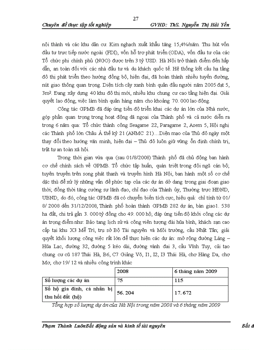 image for page Đánh giá tình hình thực hiện chính sách về bồi thường, hỗ trợ tái định cư khi Nhà nước thu hồi đất tại một số địa phương và đề xuất các giải pháp để hoàn thiện, nâng cao tính khả thi của chính sách bồi thường, hỗ trợ tái định cư khi Nhà nước thu hồi đất