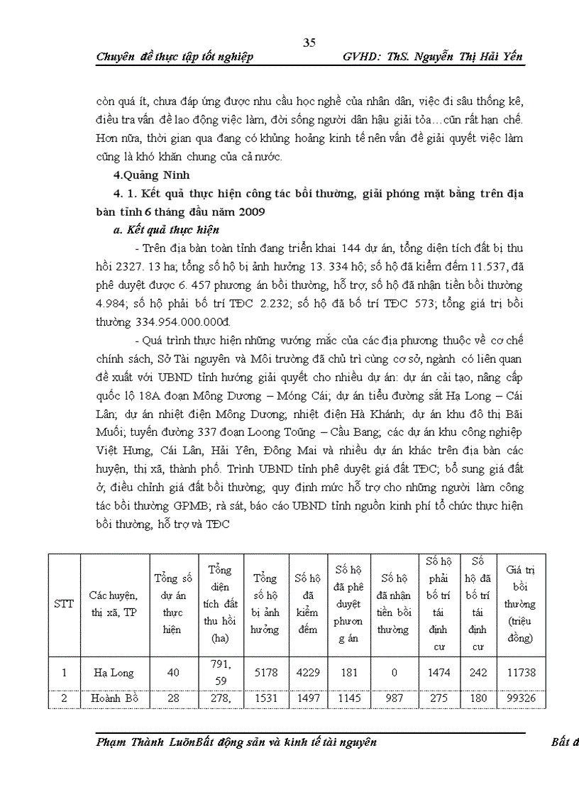 image for page Đánh giá tình hình thực hiện chính sách về bồi thường, hỗ trợ tái định cư khi Nhà nước thu hồi đất tại một số địa phương và đề xuất các giải pháp để hoàn thiện, nâng cao tính khả thi của chính sách bồi thường, hỗ trợ tái định cư khi Nhà nước thu hồi đất