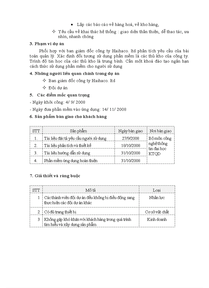 image for page Dự án: xây dựng phần mềm quản lý kho hàng cho công ty Haihaco.ltd