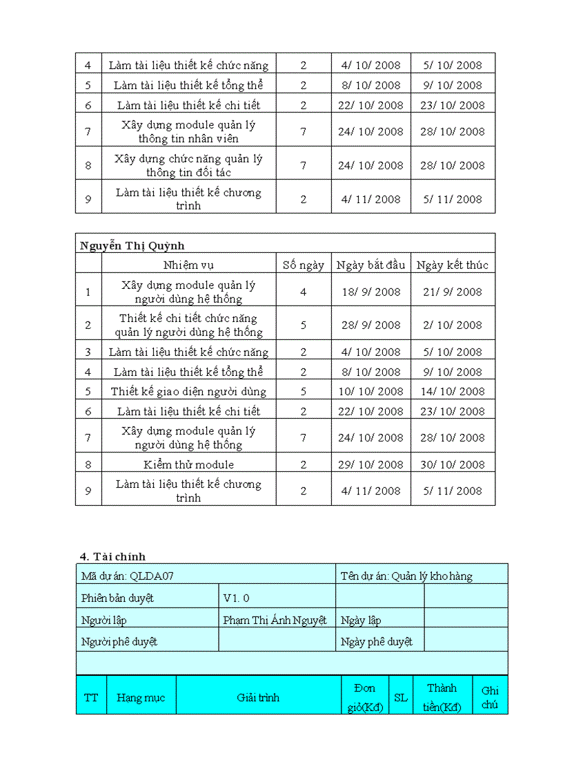 image for page Dự án: xây dựng phần mềm quản lý kho hàng cho công ty Haihaco.ltd