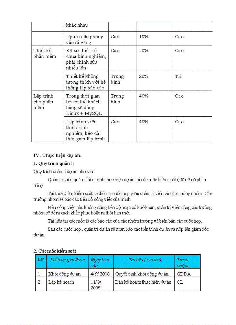 image for page Dự án: xây dựng phần mềm quản lý kho hàng cho công ty Haihaco.ltd