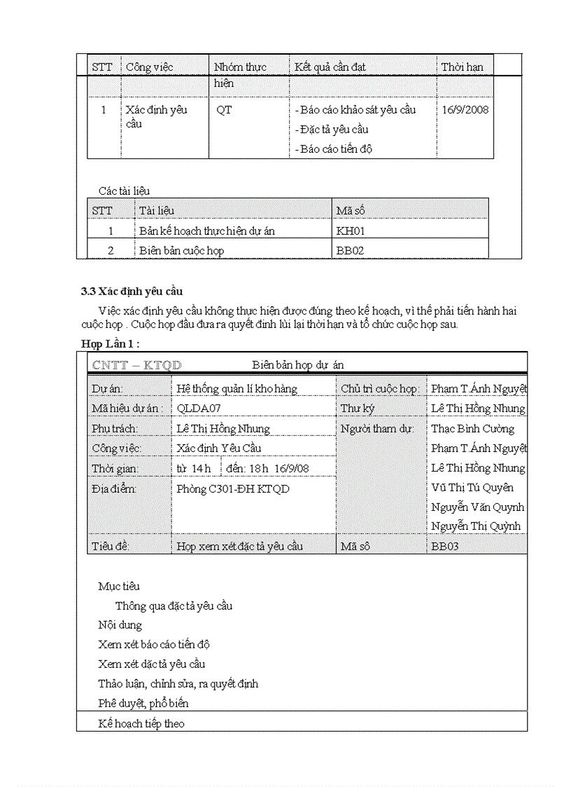 image for page Dự án: xây dựng phần mềm quản lý kho hàng cho công ty Haihaco.ltd