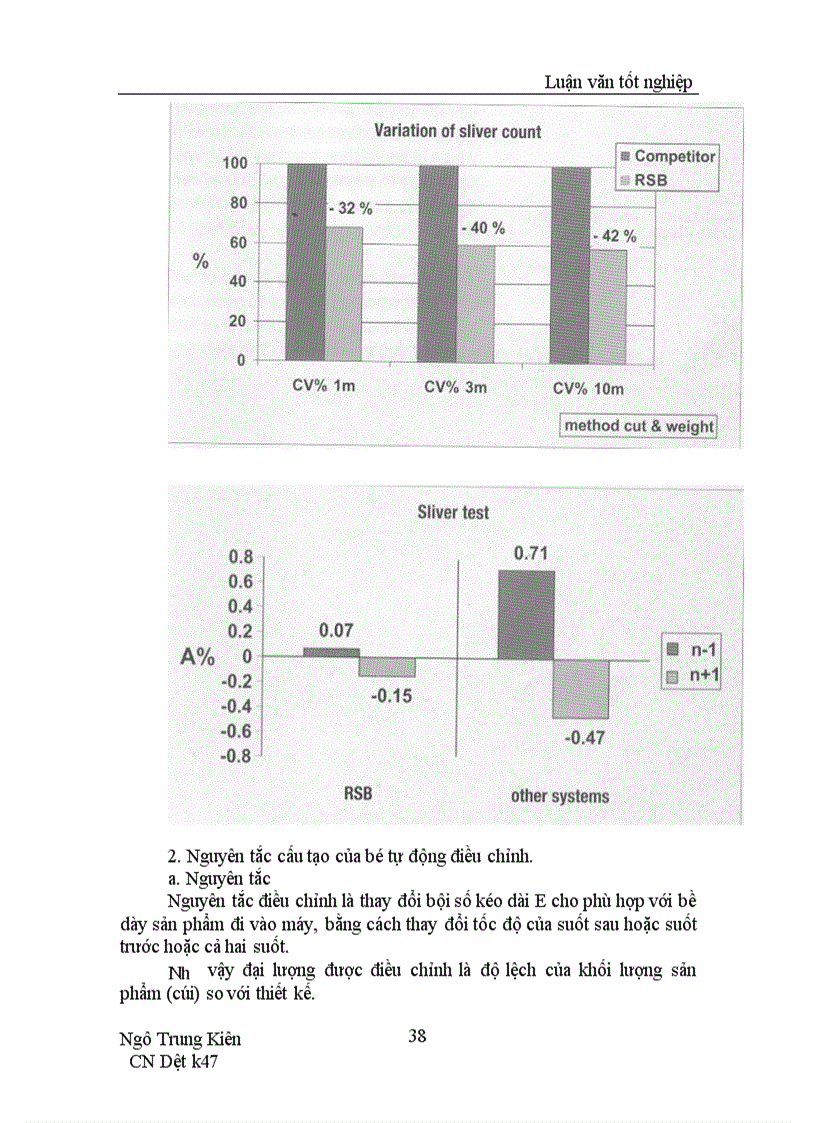 image for page Máy ghép tốc độ cao