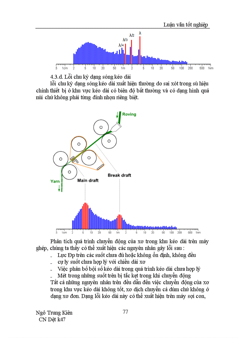 image for page Máy ghép tốc độ cao
