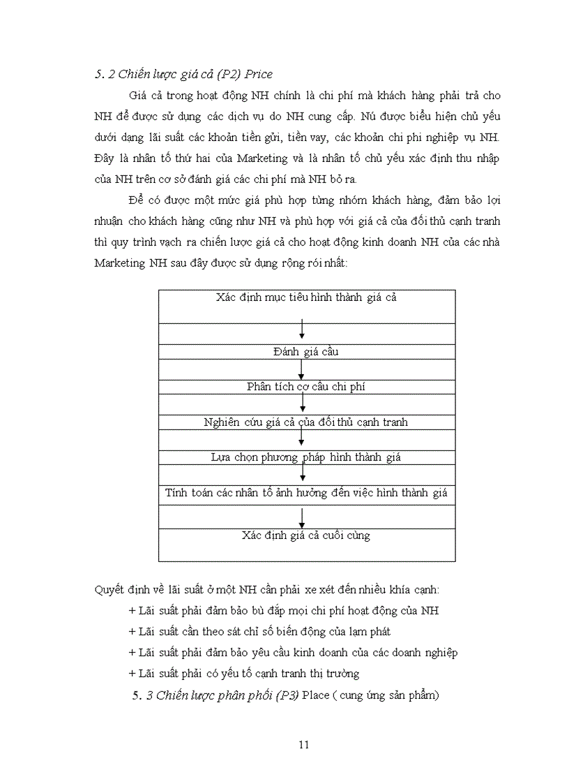 image for page Hoạt động Marketing trong lĩnh vực ngân hàng ở Việt Nam, thực trạng và giải pháp
