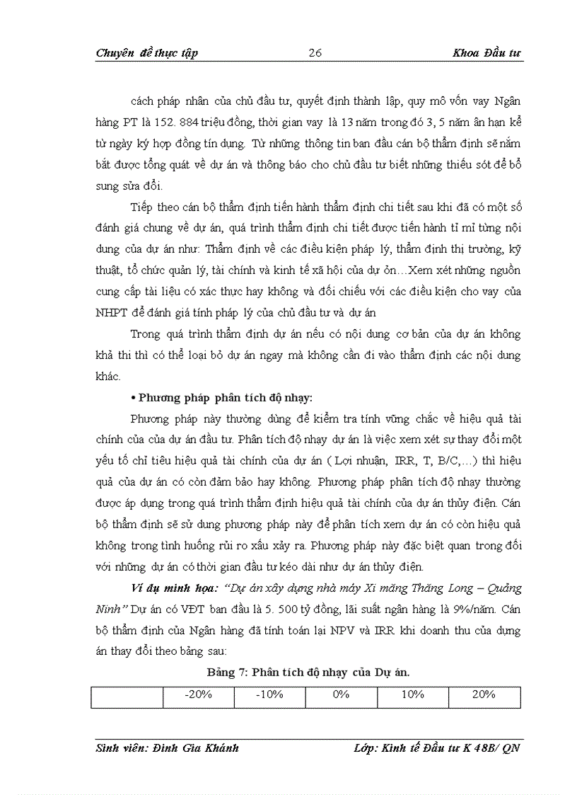 image for page Công tác thẩm định dự án vay vốn đầu tư thủy điện tại Ngân hàng phát triển Việt Nam – VDB