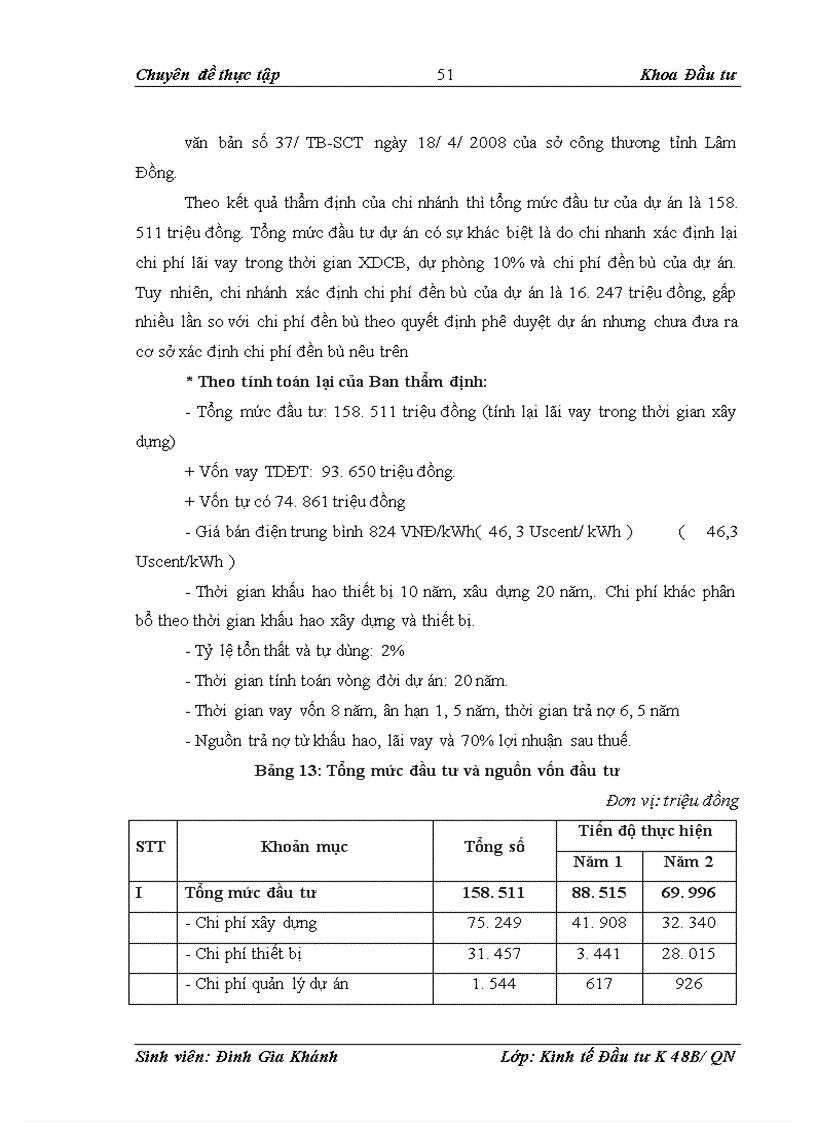 image for page Công tác thẩm định dự án vay vốn đầu tư thủy điện tại Ngân hàng phát triển Việt Nam – VDB