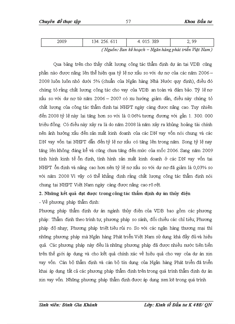 image for page Công tác thẩm định dự án vay vốn đầu tư thủy điện tại Ngân hàng phát triển Việt Nam – VDB