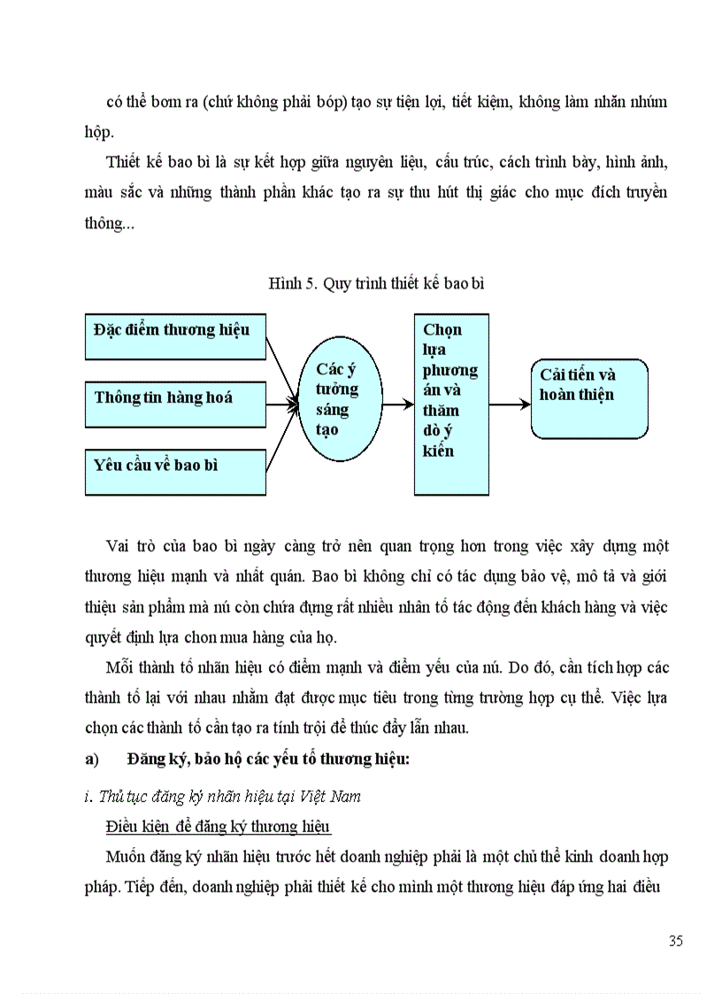 image for page Xây dựng thương hiệu sản phẩm tại các doanh nghiệp may Việt Nam trong quá trình hội nhập kinh tế quốc tế