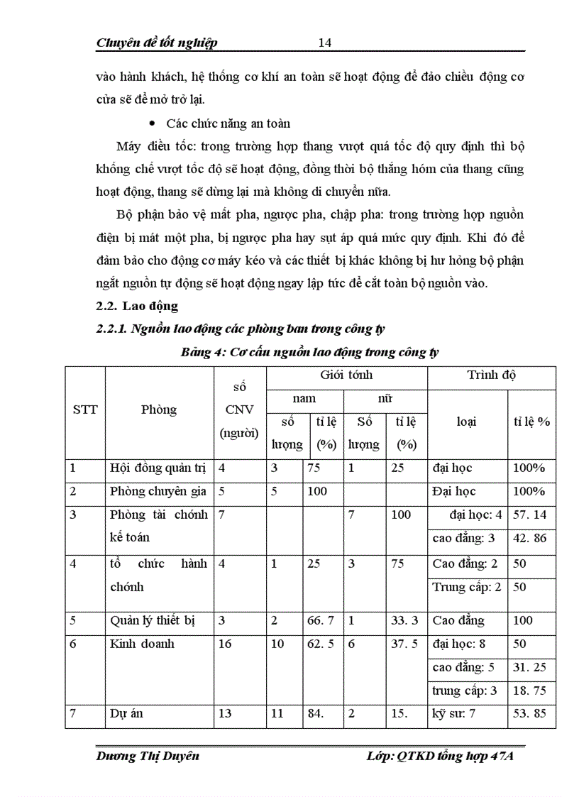 image for page Giải pháp nhằm nâng cao năng lực cạnh tranh của công ty thang mỏy Hoa Hoa trong điều kiện hội nhập kinh tế quốc tế