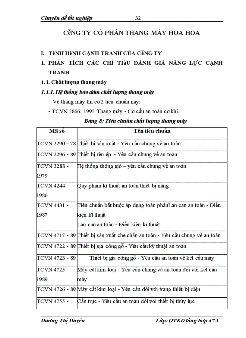 image for page Giải pháp nhằm nâng cao năng lực cạnh tranh của công ty thang mỏy Hoa Hoa trong điều kiện hội nhập kinh tế quốc tế