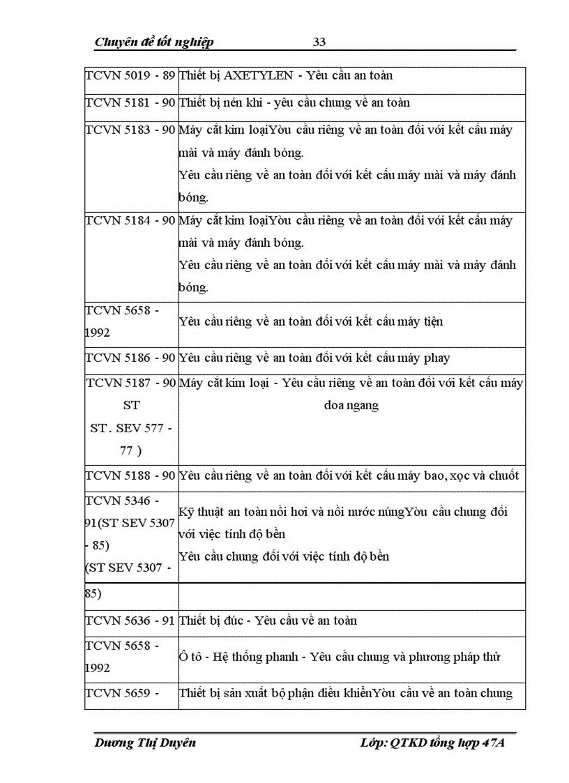 image for page Giải pháp nhằm nâng cao năng lực cạnh tranh của công ty thang mỏy Hoa Hoa trong điều kiện hội nhập kinh tế quốc tế