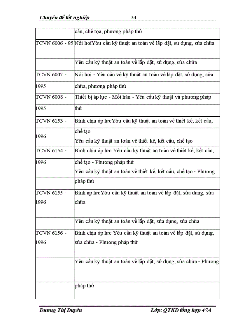 image for page Giải pháp nhằm nâng cao năng lực cạnh tranh của công ty thang mỏy Hoa Hoa trong điều kiện hội nhập kinh tế quốc tế
