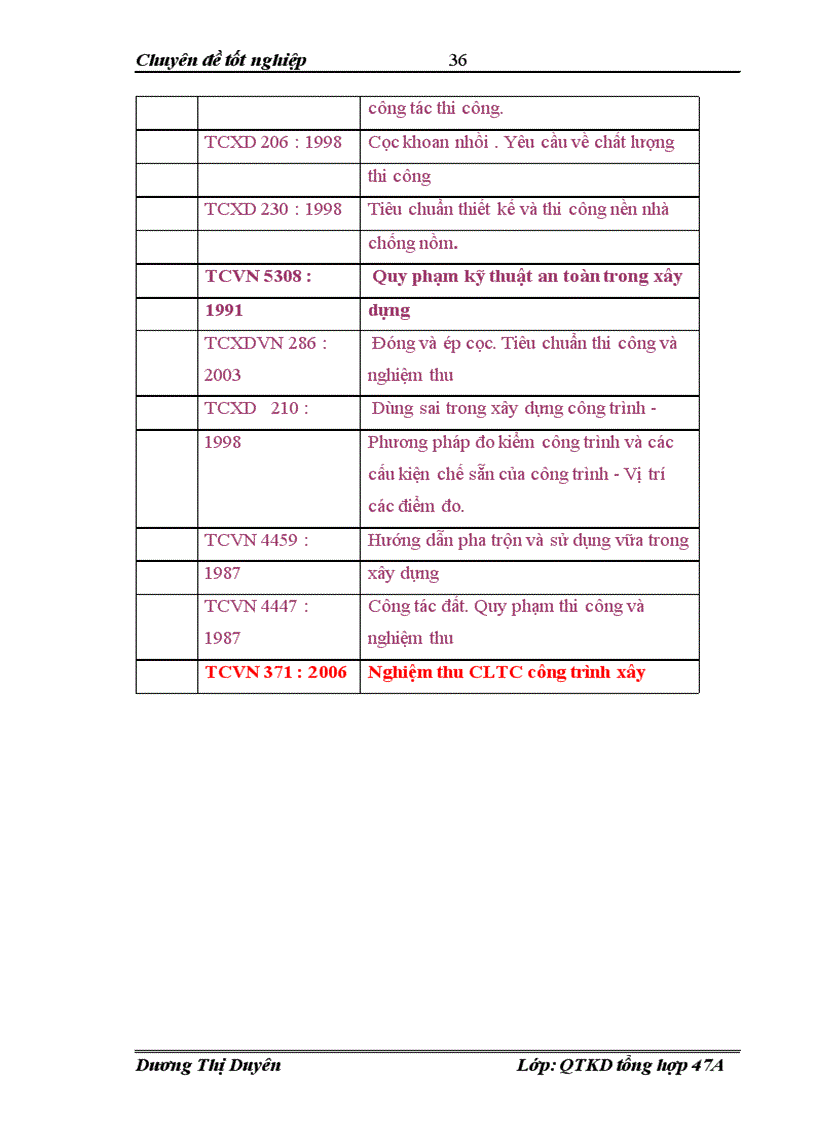 image for page Giải pháp nhằm nâng cao năng lực cạnh tranh của công ty thang mỏy Hoa Hoa trong điều kiện hội nhập kinh tế quốc tế