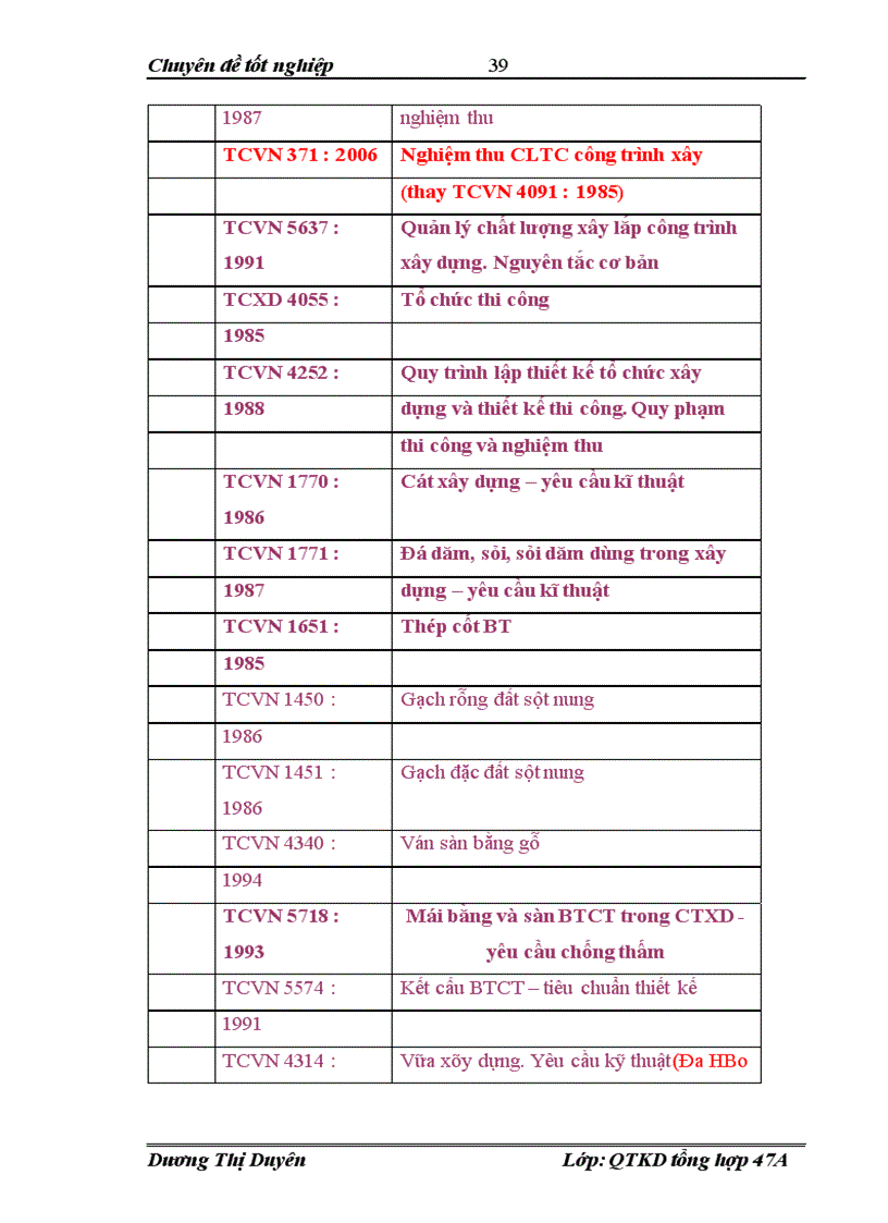 image for page Giải pháp nhằm nâng cao năng lực cạnh tranh của công ty thang mỏy Hoa Hoa trong điều kiện hội nhập kinh tế quốc tế