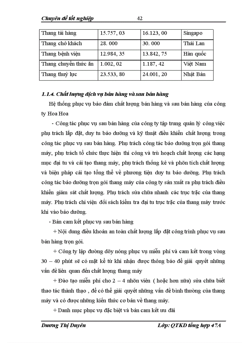 image for page Giải pháp nhằm nâng cao năng lực cạnh tranh của công ty thang mỏy Hoa Hoa trong điều kiện hội nhập kinh tế quốc tế