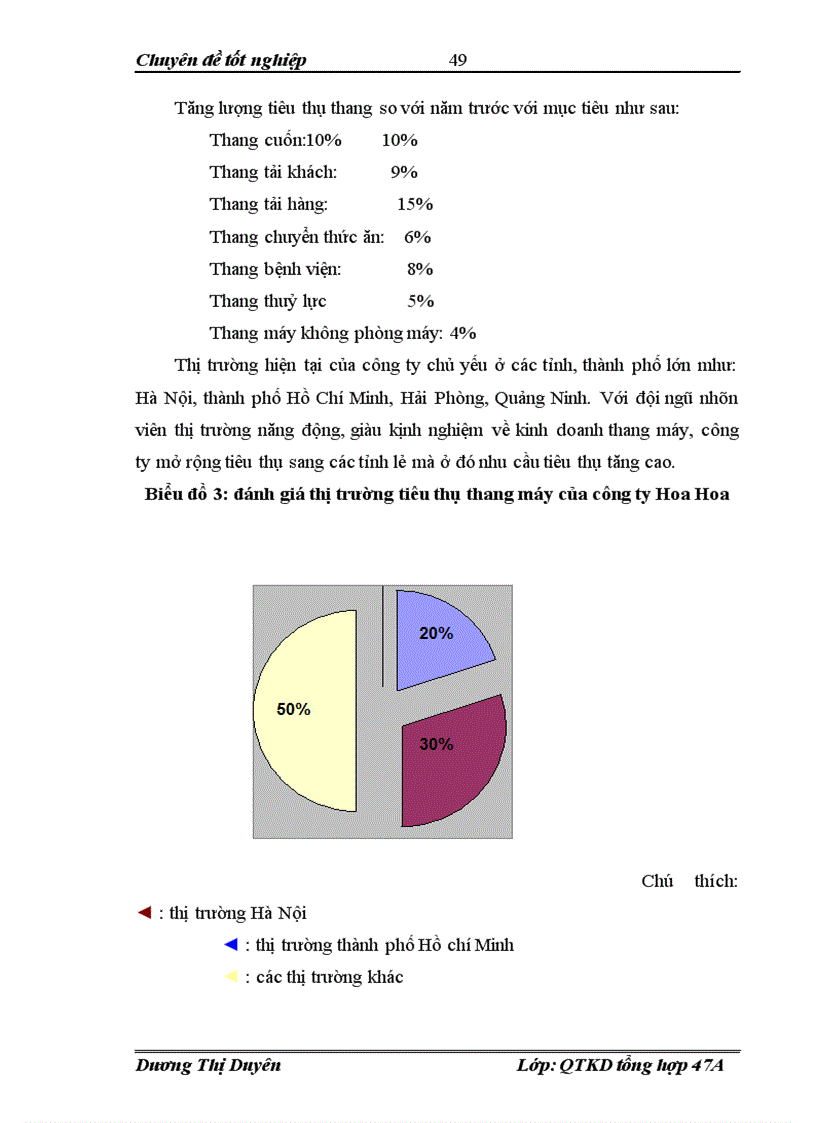 image for page Giải pháp nhằm nâng cao năng lực cạnh tranh của công ty thang mỏy Hoa Hoa trong điều kiện hội nhập kinh tế quốc tế