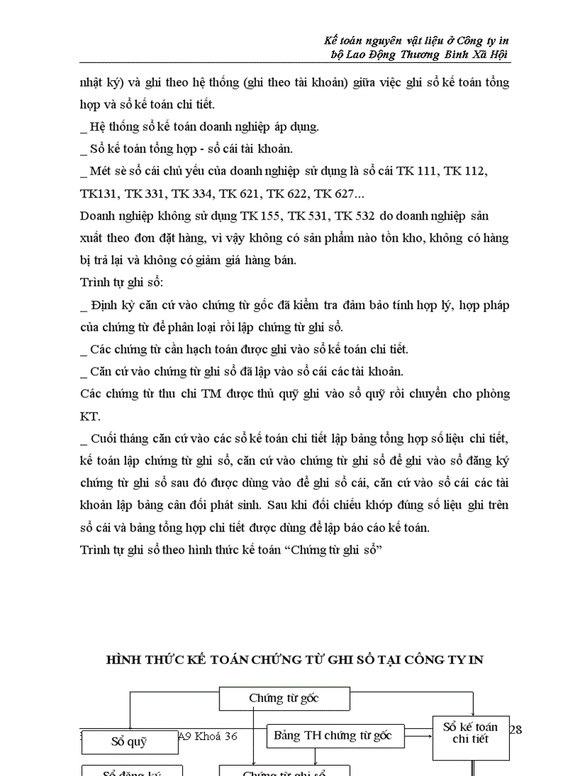 image for page Kế toán nguyên liệu, vật liệu ở ng ty in Bộ Lao Động Thương Binh và Xã Hội