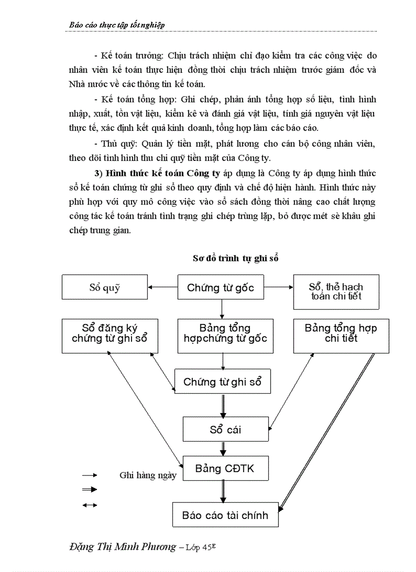 image for page Hoàn thiện công tác hạch toán kế toán tại công ty TNHH Ninh Cường-Thái Bình