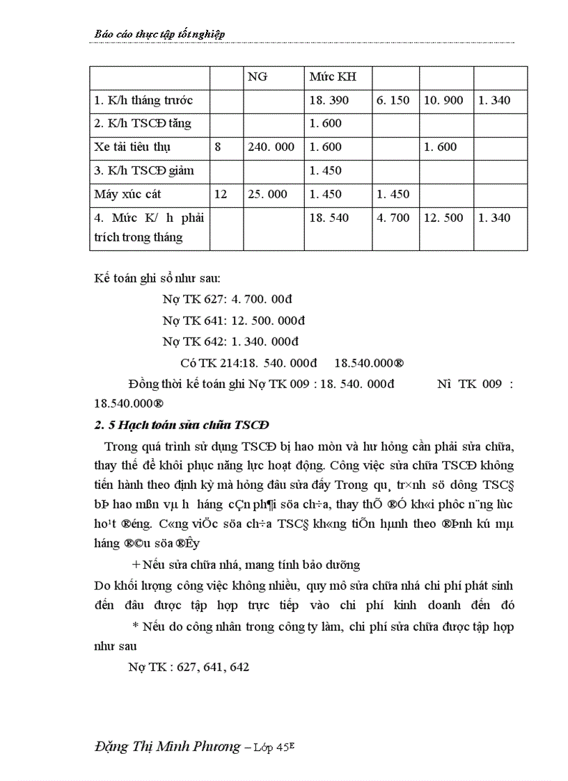 image for page Hoàn thiện công tác hạch toán kế toán tại công ty TNHH Ninh Cường-Thái Bình