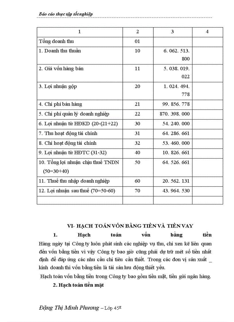image for page Hoàn thiện công tác hạch toán kế toán tại công ty TNHH Ninh Cường-Thái Bình