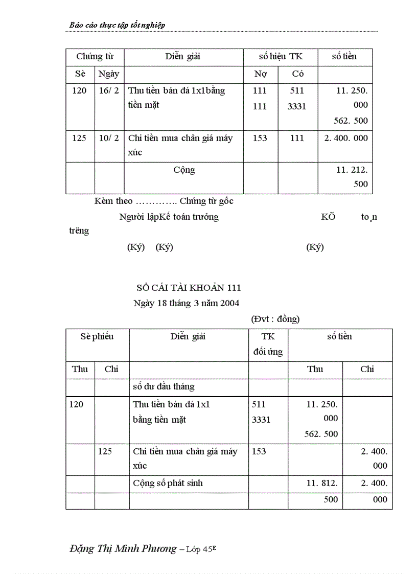 image for page Hoàn thiện công tác hạch toán kế toán tại công ty TNHH Ninh Cường-Thái Bình
