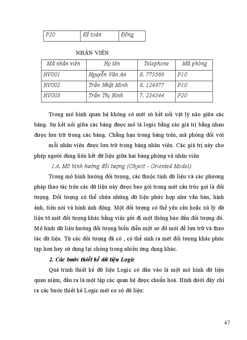 image for page Quản lý Linh kiện của Công ty bán Máy Tính bằng ngôn ngữ lập trình Visual C