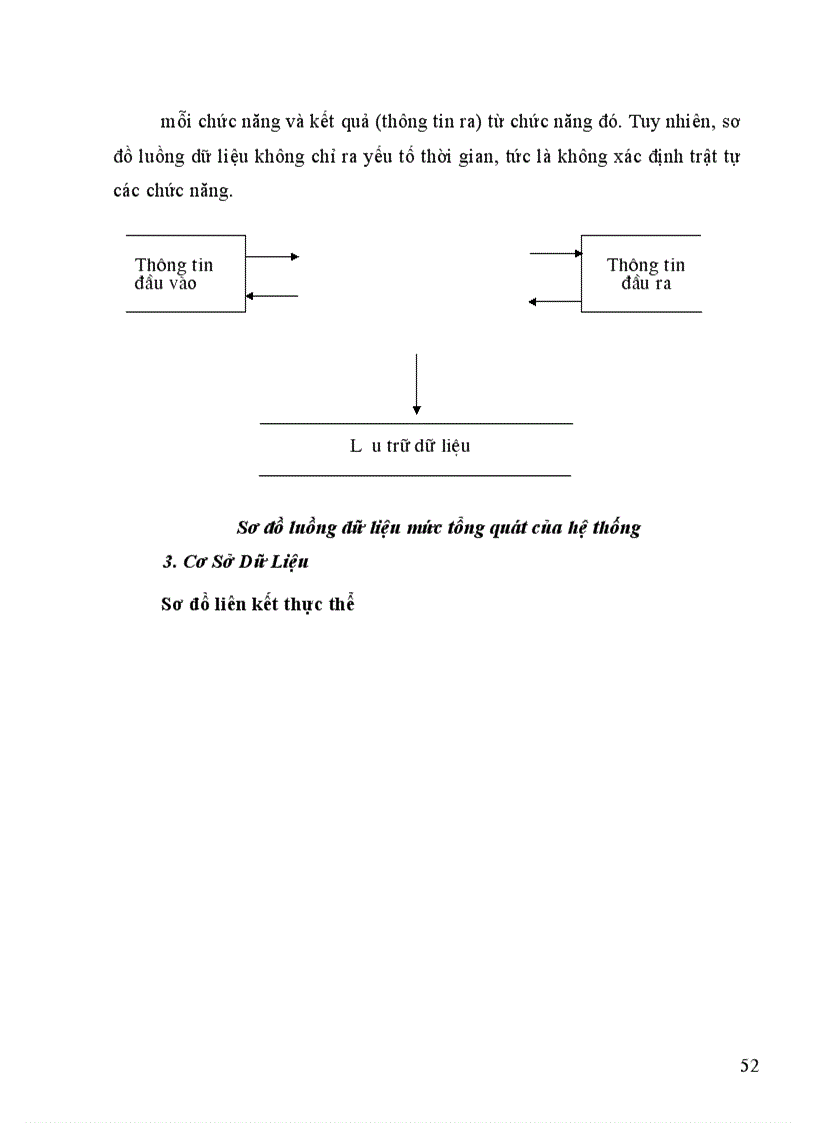 image for page Quản lý Linh kiện của Công ty bán Máy Tính bằng ngôn ngữ lập trình Visual C