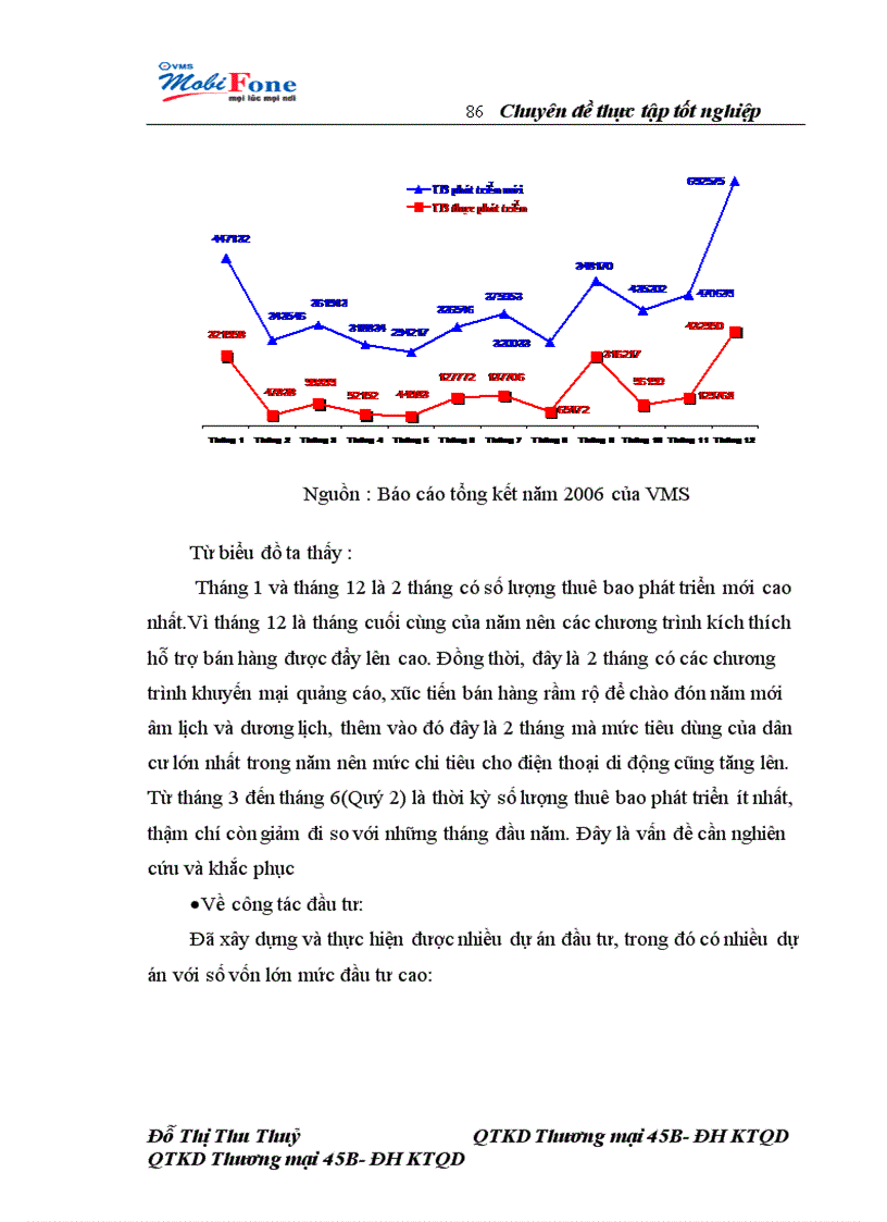 image for page Nâng cao khả năng cạnh tranh của công ty thông tin di động VMS MobiFone trong hội nhập kinh tế quốc tế