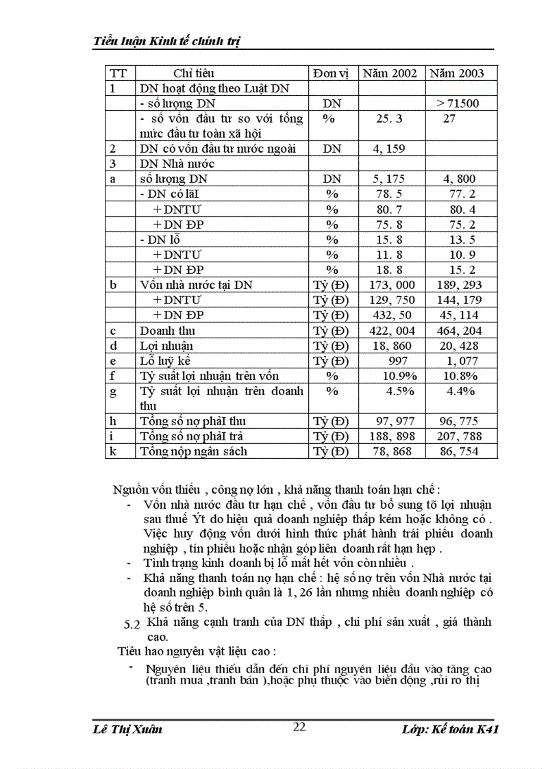 image for page Những mục tiêu và giải pháp đẩy nhanh quá trình cổ phần hoá.