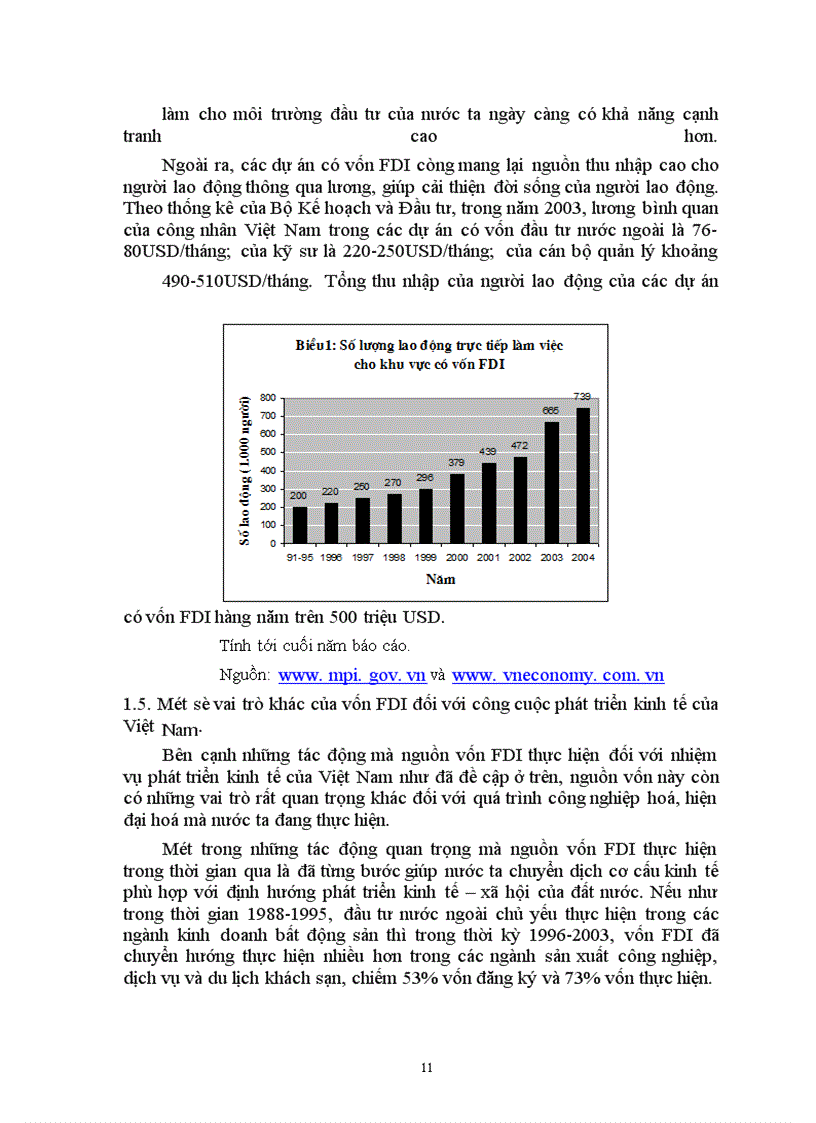 image for page Vai trò của đầu tư trực tiếp nước ngoài trong việc thúc đẩy tăng trưởng kinh tế ở Việt Nam