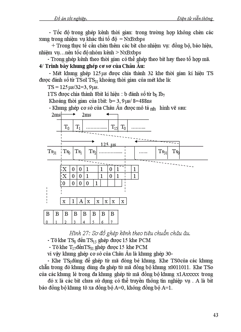 image for page Tổng Đài SPC